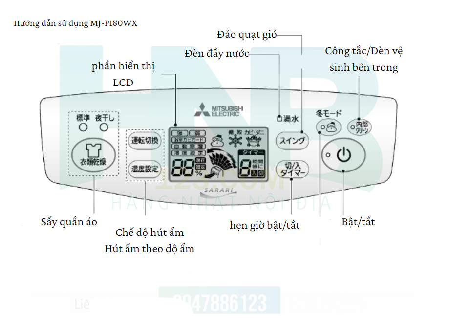 Bản dịch phím bấm hút ẩm Mitsubishi MJ-P180WX