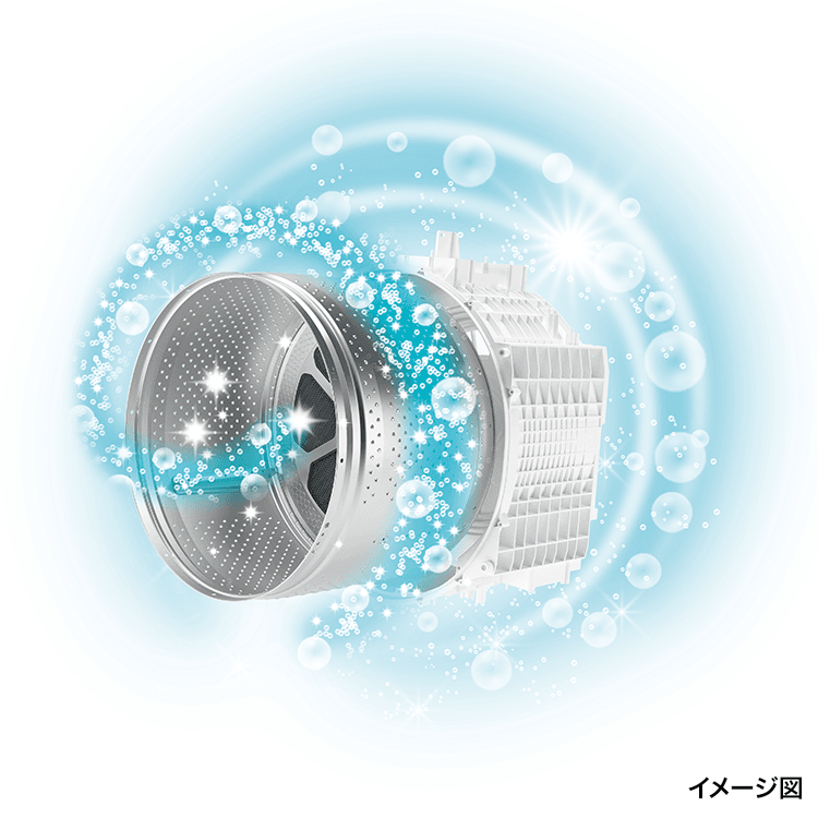 3 cong nghe dong co truc tiep chi co o may giat noi dia nhat