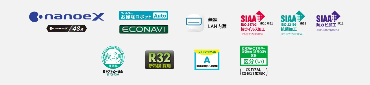 5 dieu hoa panasonic cs 224dex noi dia nhat 9000btu