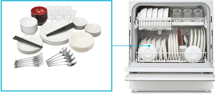 Máy rửa bát Panasonic NP-TH2-W Máy rửa bát Panasonic NP-TH2