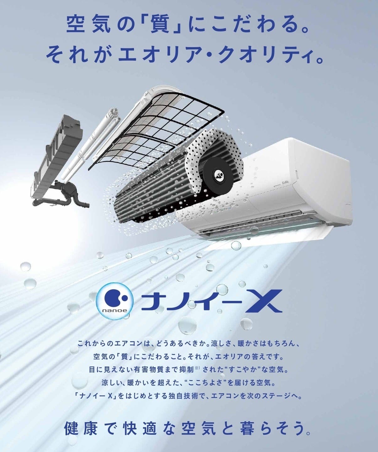 Chuc nang nanoe X tren dieu hoa Nhat noi dia Nguyen ly hoat dong