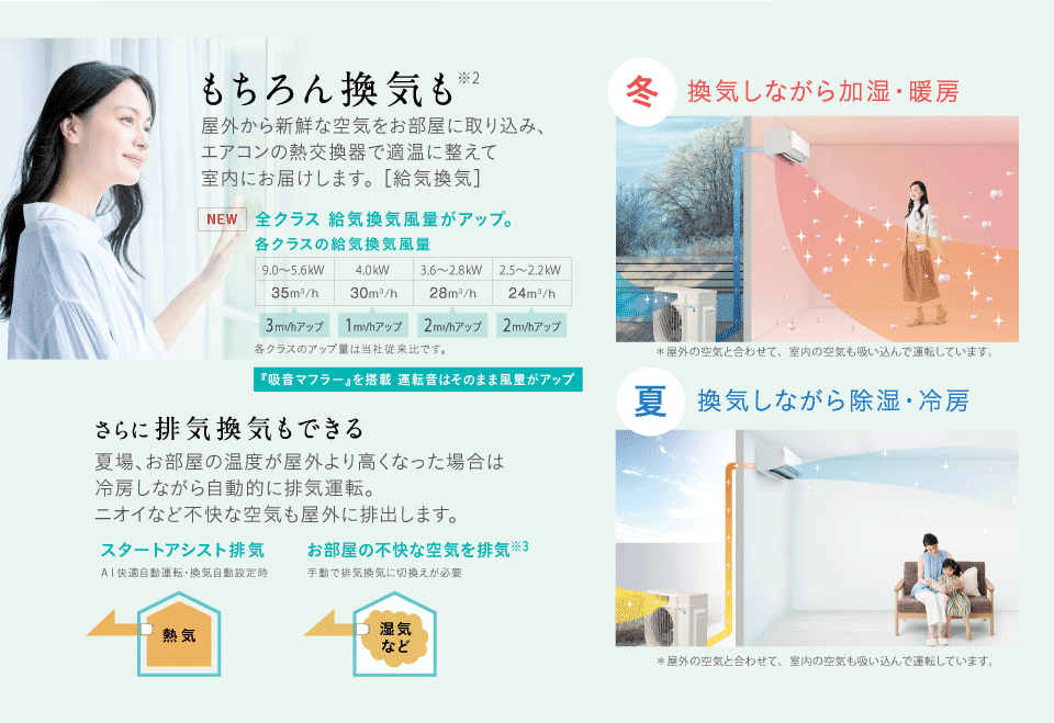 dieu hoa daikin an40wrp noi dia nhat hang vip