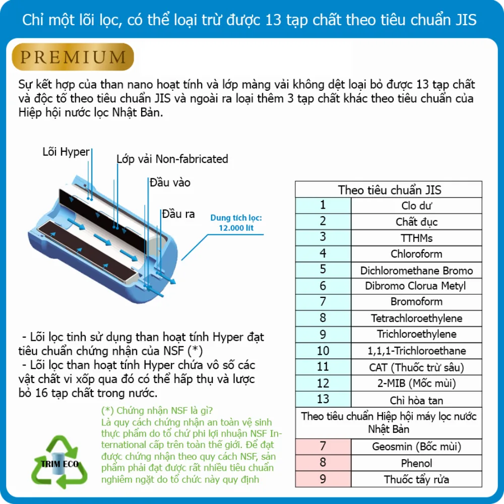 Máy lọc nước điện giải Trim Ion TI-9000 5 Máy lọc nước điện giải Trim Ion TI-9000