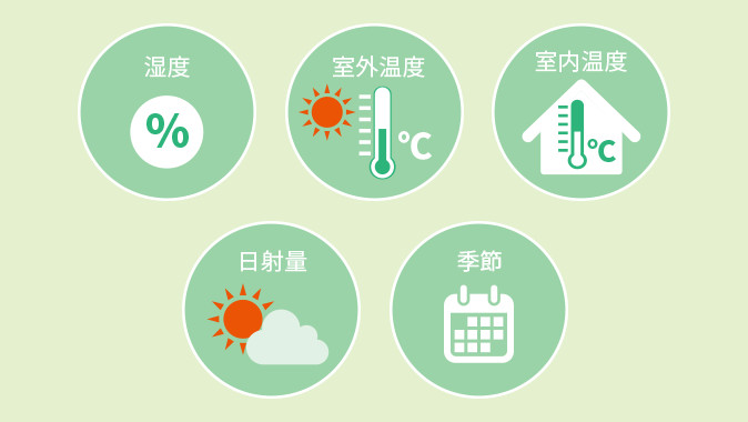 3 dieu hoa sharp ay l22p w cong suat 9000 btu