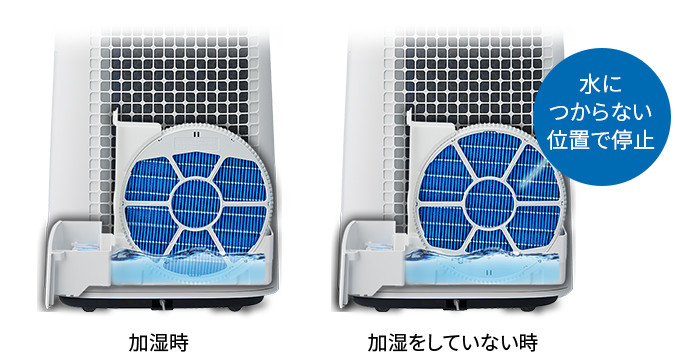 Bộ lọc tạo ẩm kháng khuẩn và chống nấm