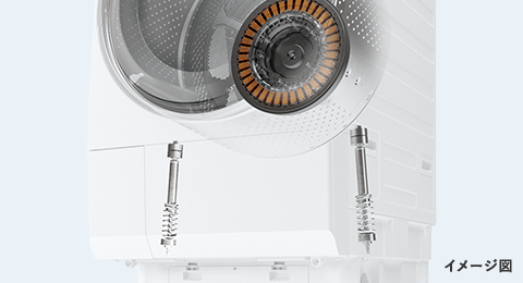 Máy giặt Toshiba TW-127XP4L công nghệ giặt bọt nước siêu mịn