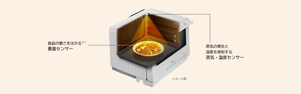 lo vi song hitachi mro s8b kiem nuong bu am thong minh