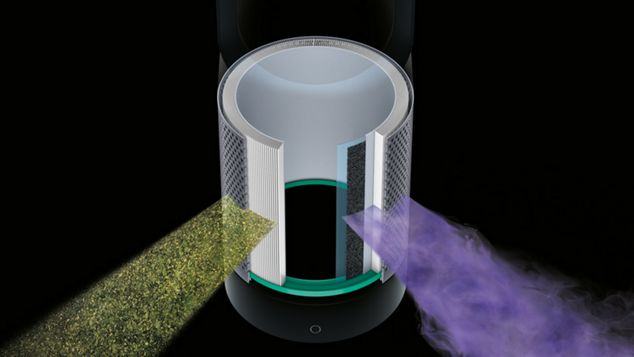 Công Nghệ Air Multiplier