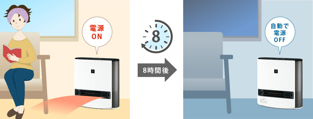 Máy sưởi Sharp HX-TK12 công nghệ sưởi hybrid