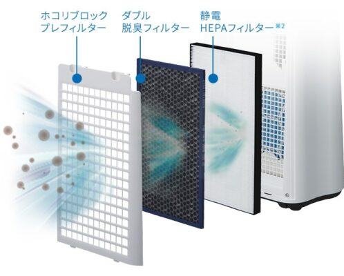 Máy Lọc Không Khí Sharp Kc-T50-W Có Bù Ẩm