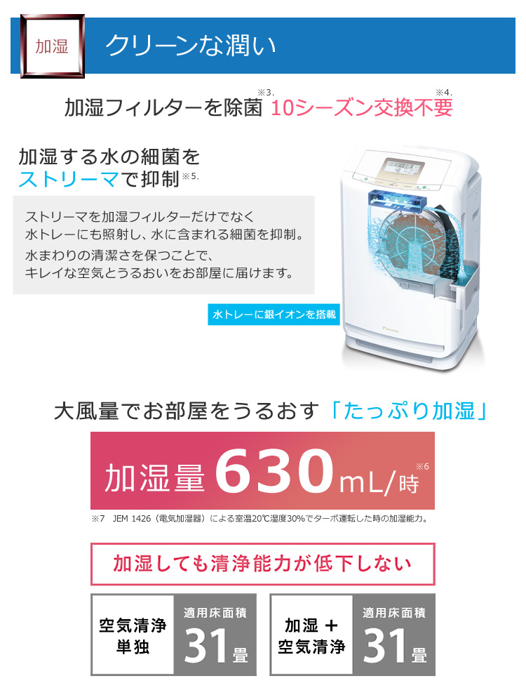 DAIKIN加湿ストリーマ空気清浄機MCZ70U