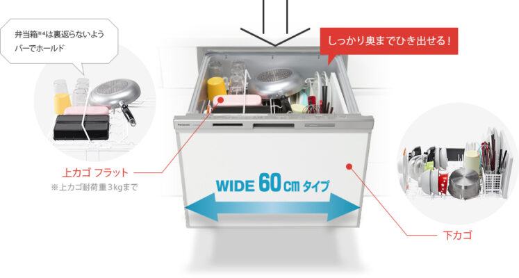 Máy Rửa Bát Âm Tủ Panasonic Np-60Ms8S