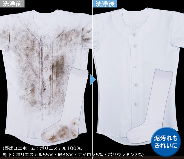 洗浄前 洗浄後 （野球ユニホーム：ポリエステル100%、靴下：ポリエステル55%・綿38％・ナイロン5％・ポリウレタン2%）泥汚れもきれいに